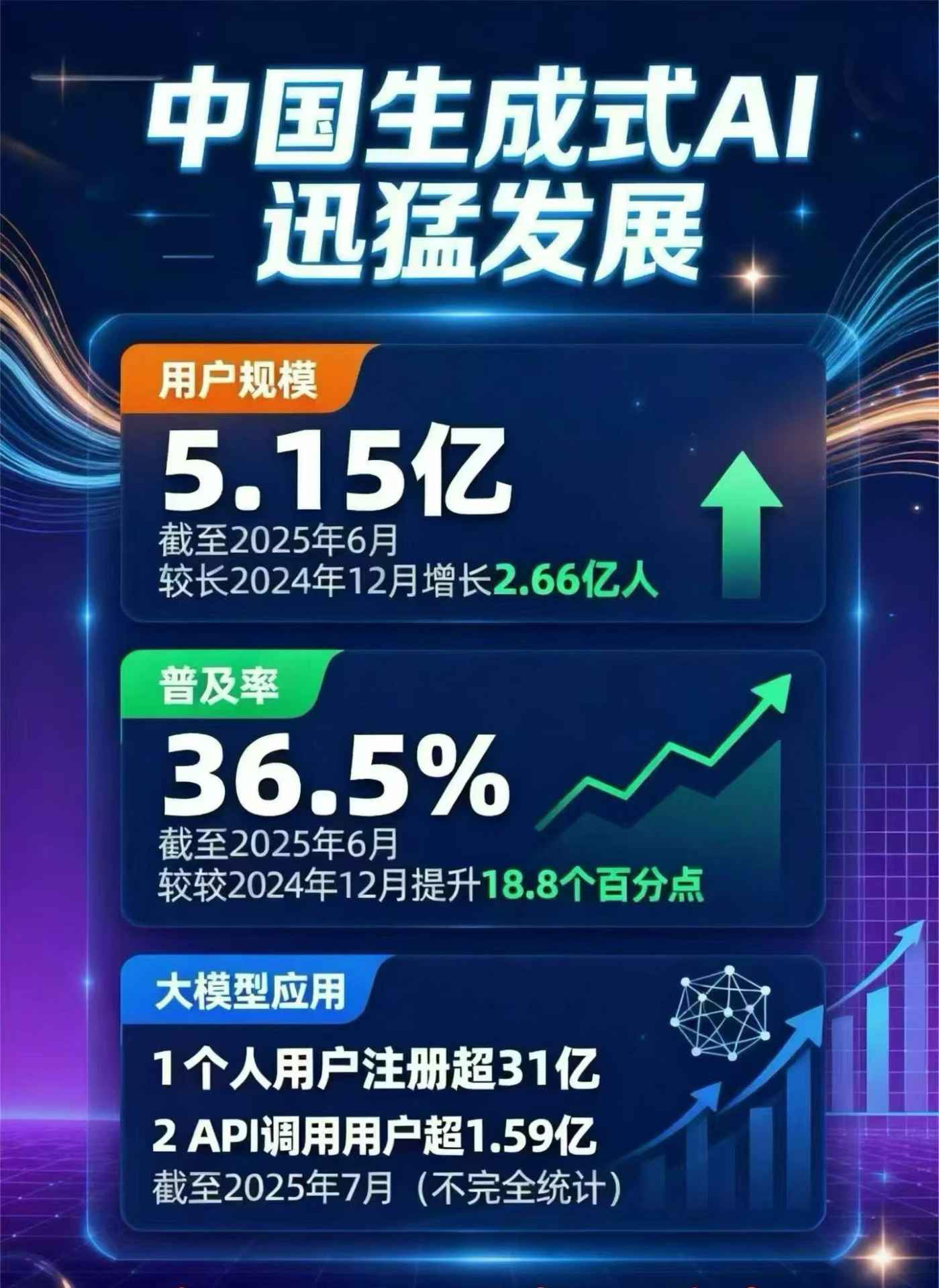 乌兰浩特市豆包GEO优化是什么？内容创作核心逻辑解析