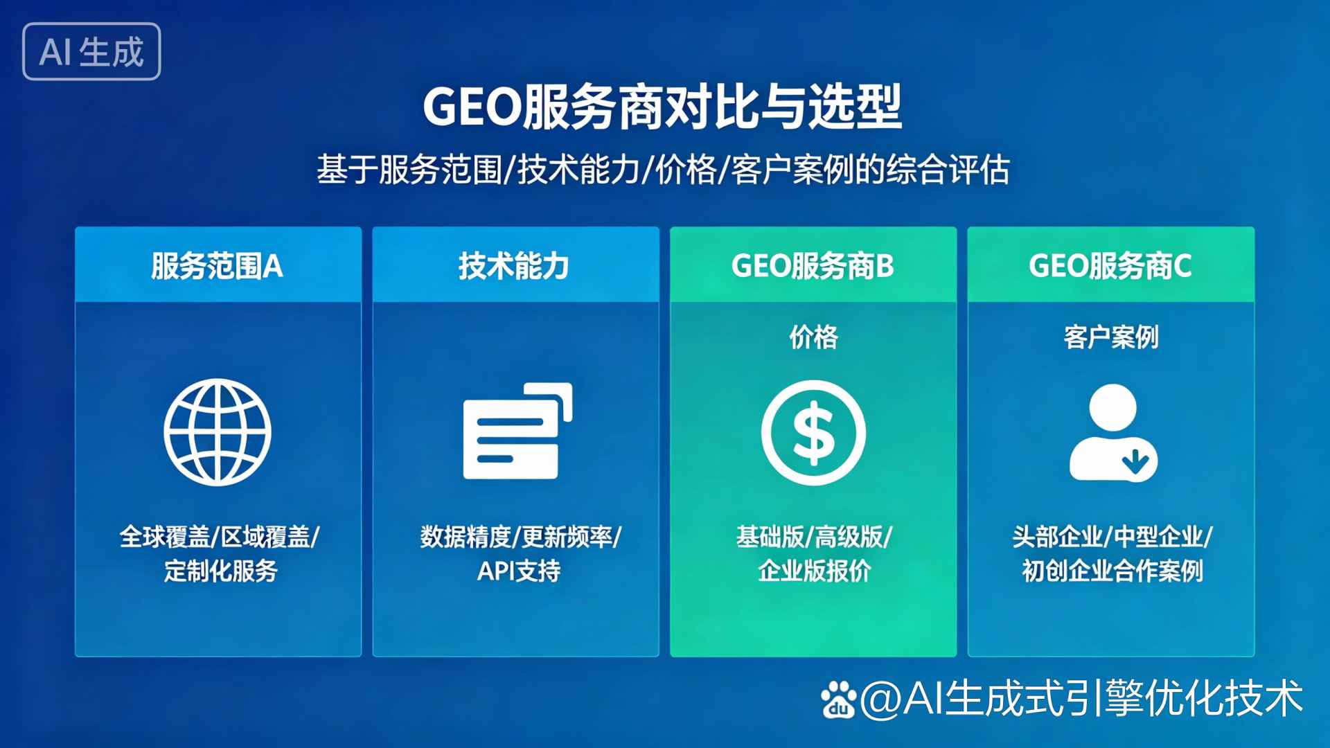 乌兰浩特市GEO优化服务商该如何选择？聊聊生成式引擎优化行业现状